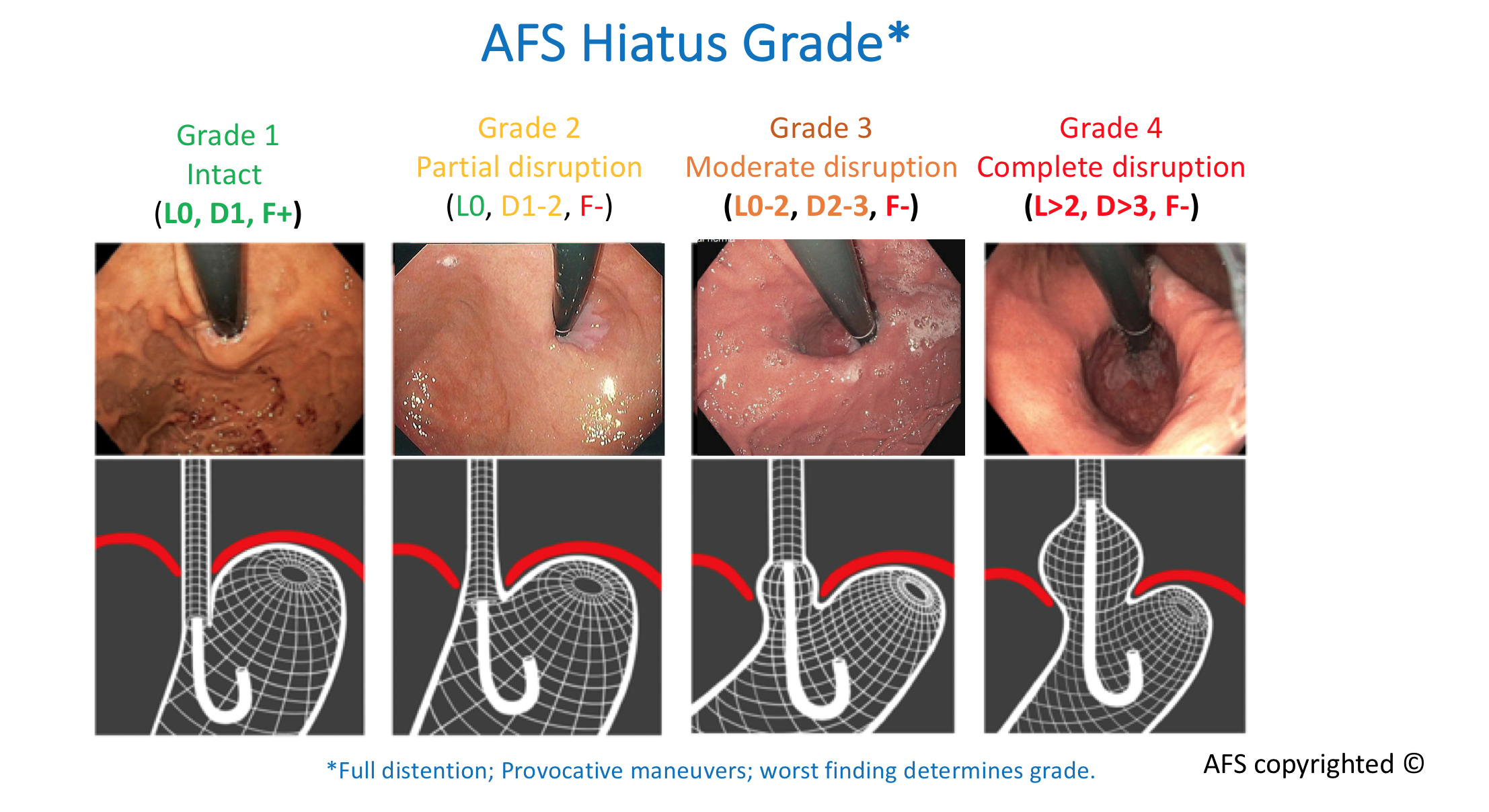 Home afs memberclicks 
